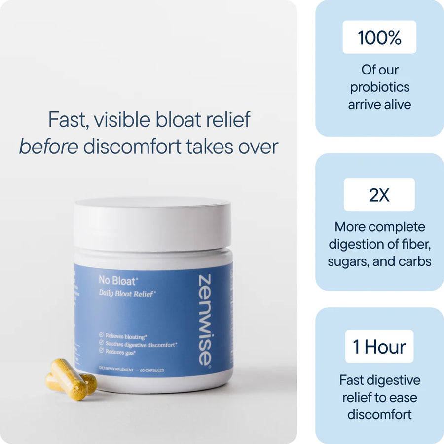 No Bloat