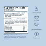 Digestive Enzymes